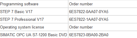 Siemens S7-1200 полный номер заказа5