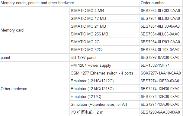 Siemens S7-1200 полный номер заказа6